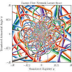 Using AI to Drill Down in Physics